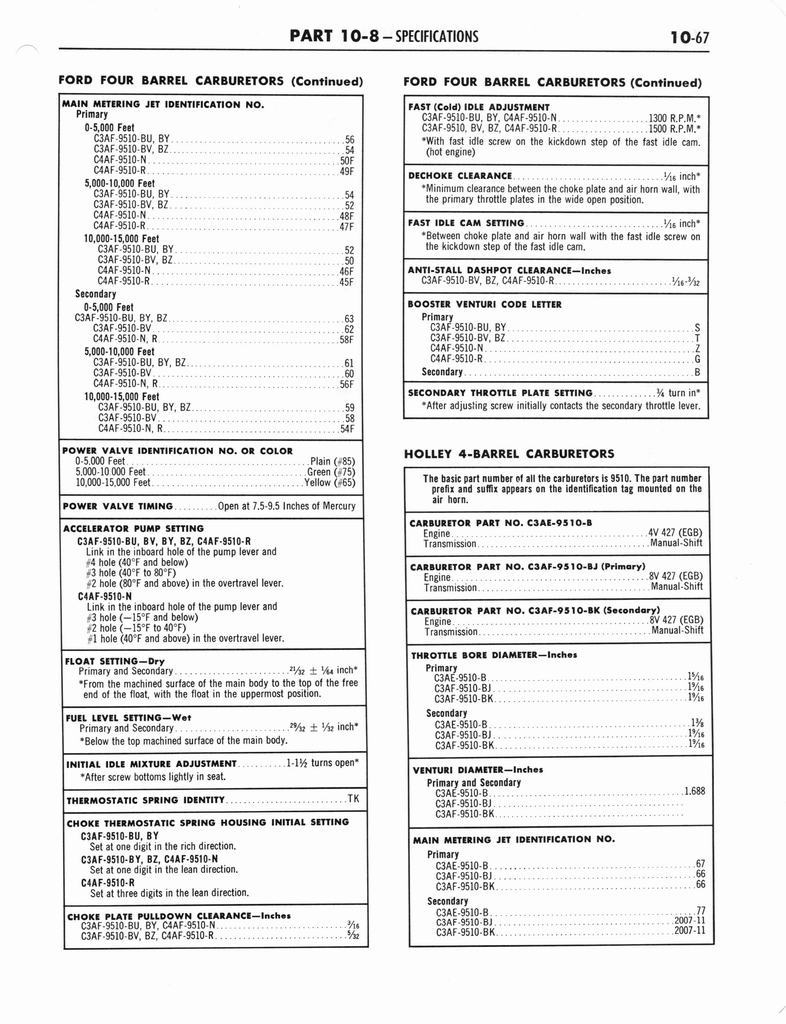 n_1964 Ford Mercury Shop Manual 8 106.jpg